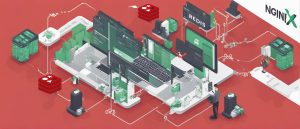 nginx+redis-ratelimit-queue